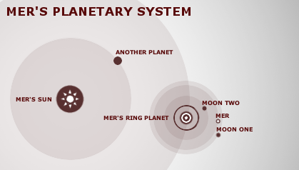 planetary_system.png