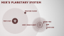 sanctuary:fragment:planetary_system.png